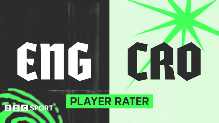 Rate the players in England's World Cup opener against Croatia
